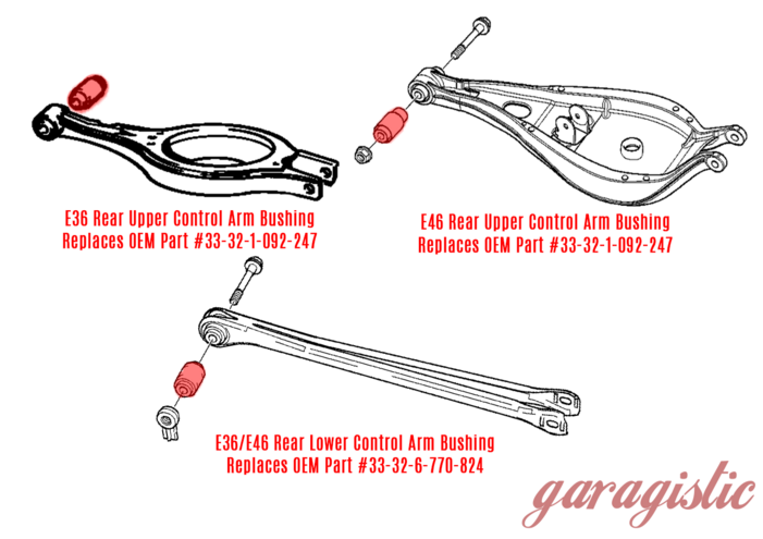 Monoball Complete Spherical Rear Control Arm Upper + Lower Bushings set - E36 E46 Z4 - 33326770824/33321092247-Spherical bushing-Garagistic-Both Upper and lower-Garagistic